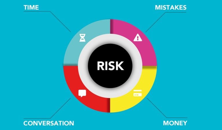 web design pitfalls harming business
